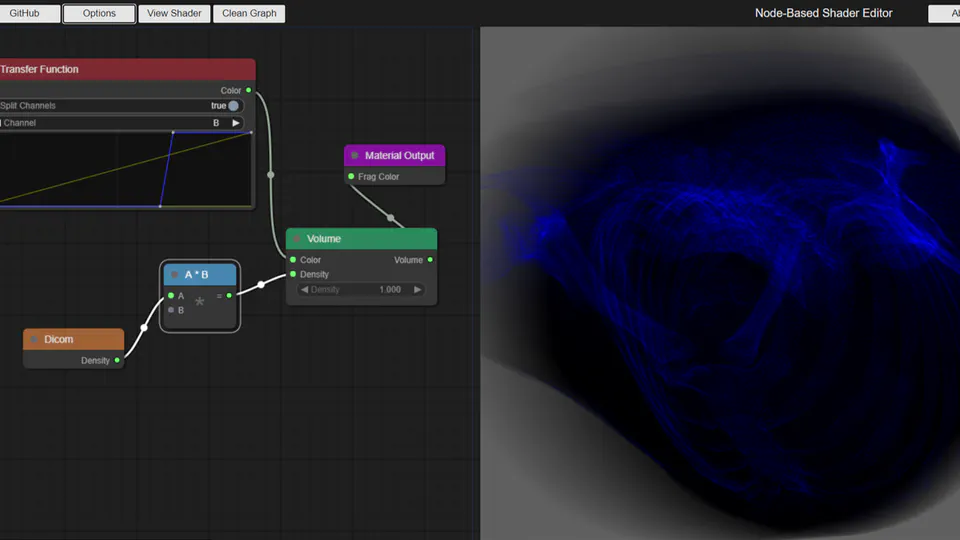 Shader Graphs