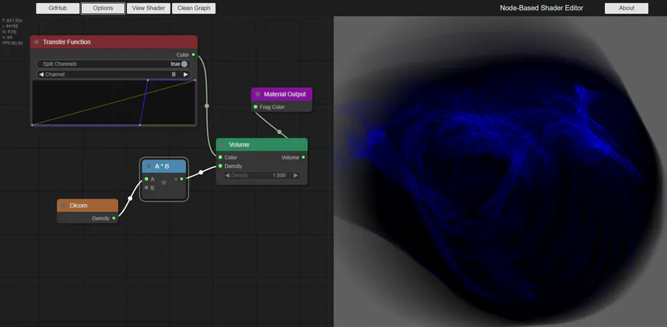 Shader Graphs